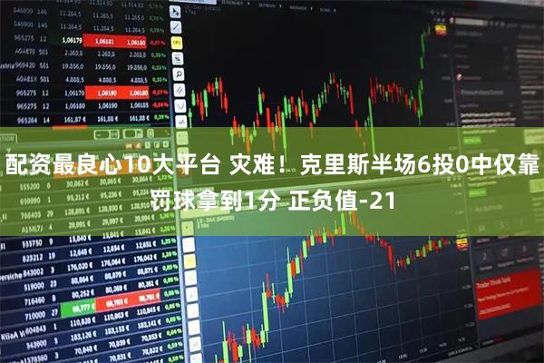 配资最良心10大平台 灾难！克里斯半场6投0中仅靠罚球拿到1分 正负值-21